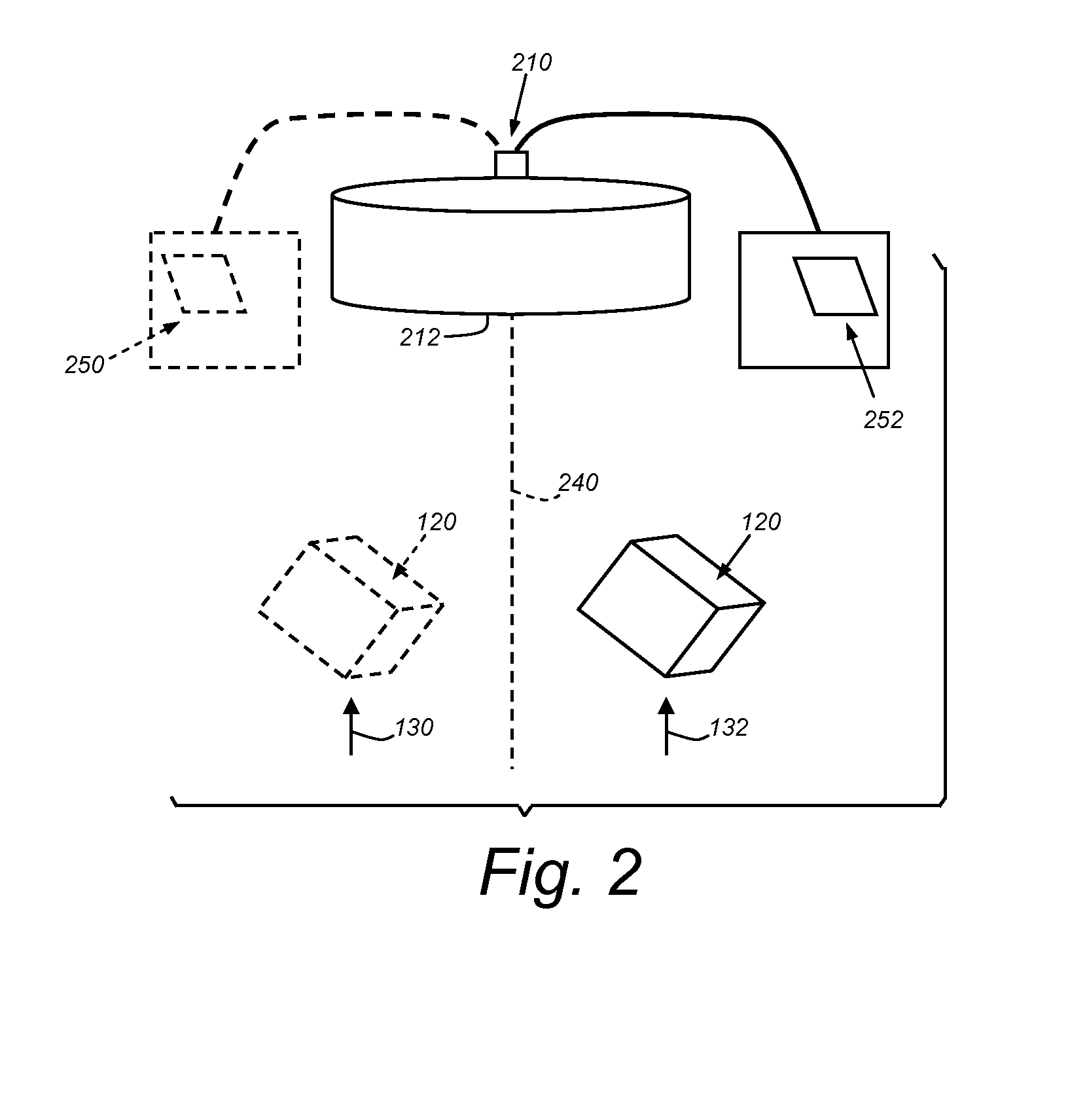 System and method for training a model in a plurality of non-perspective cameras and determining 3D pose of an object at runtime with the same