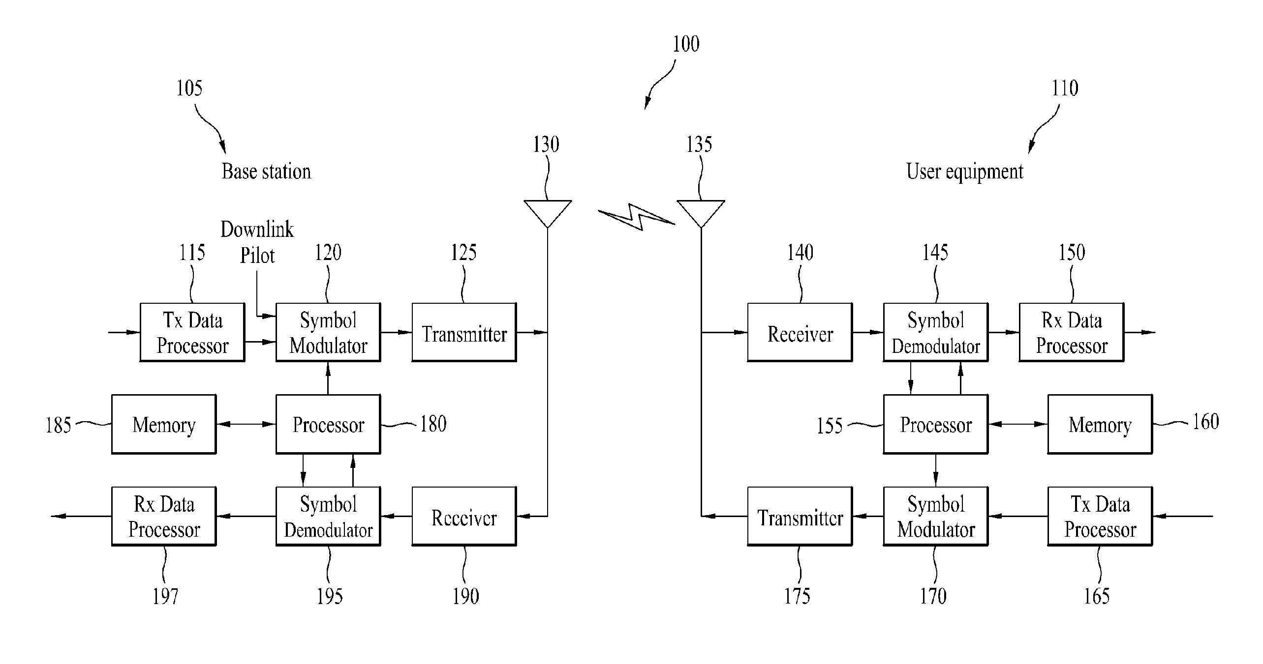 Method for performing a cooperative operation between heterogeneous networks and device for same