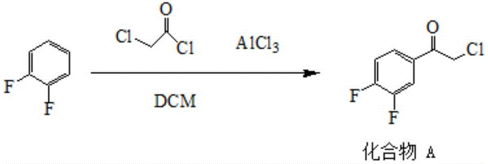 Method for preparing (1R, 2R)-2-(3, 4-difluoro phenyl)cyclopropylamine