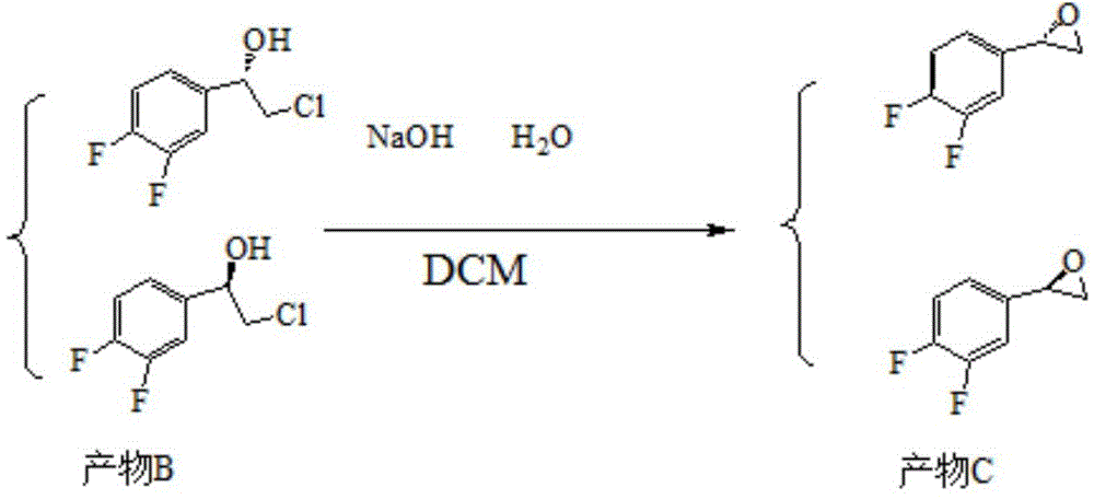 Method for preparing (1R, 2R)-2-(3, 4-difluoro phenyl)cyclopropylamine