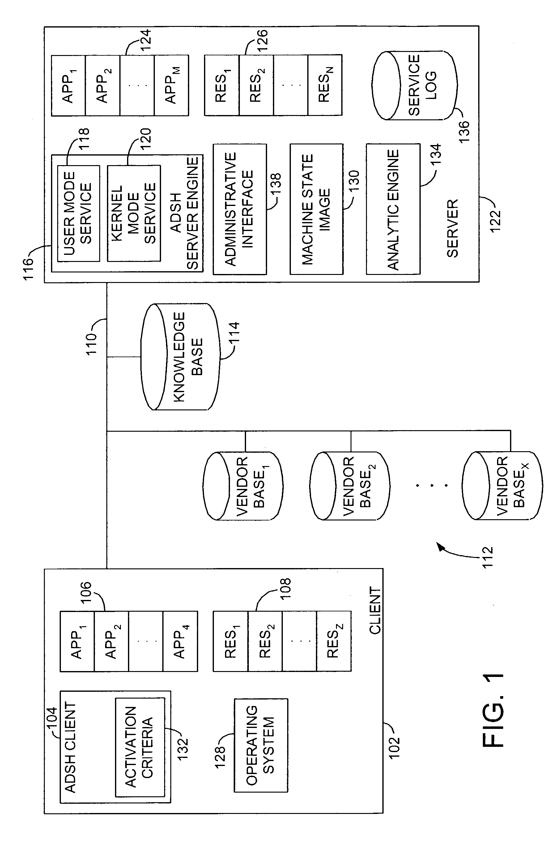 System and method for active diagnosis and self healing of software systems