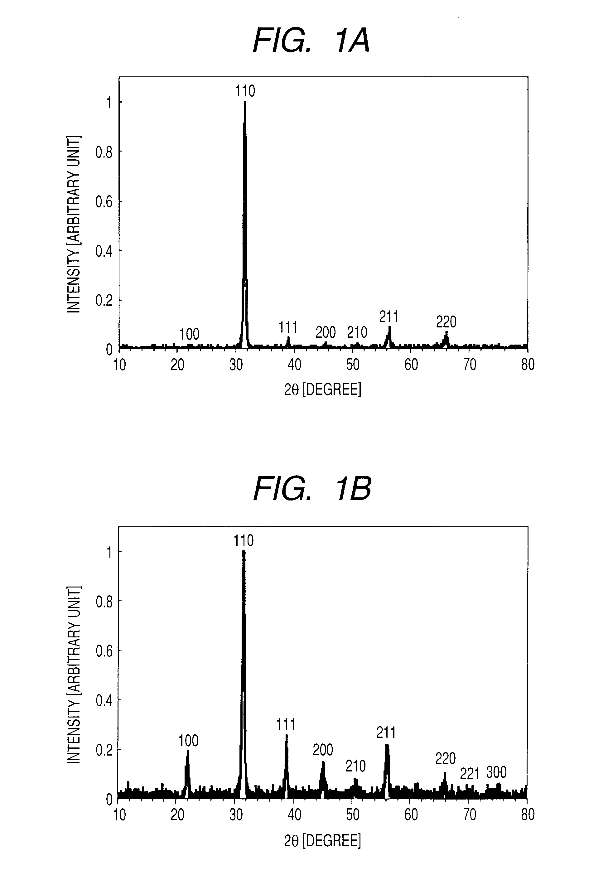 Ceramic, piezoelectric device, and production method thereof