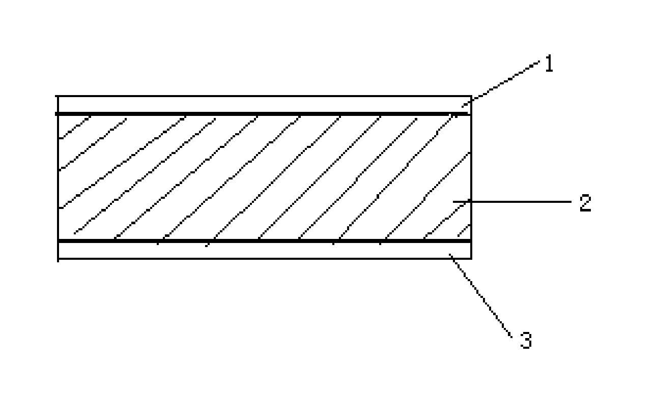 Tatami bed core and preparation method thereof