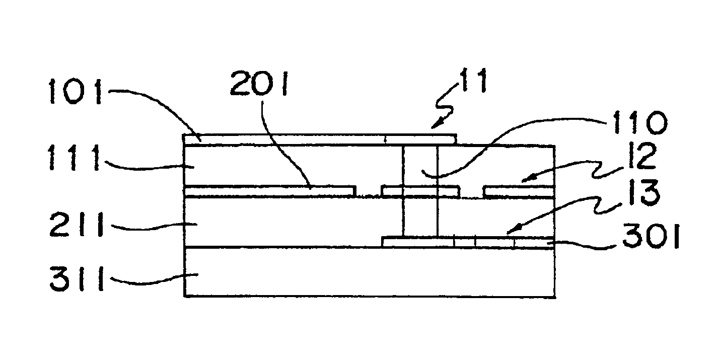 High-frequency multilayer circuit substrate