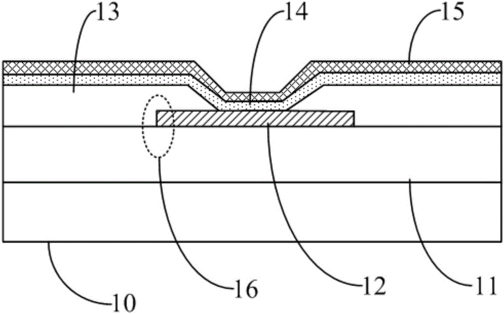 Organic electroluminescence display panel, manufacturing method thereof and display device