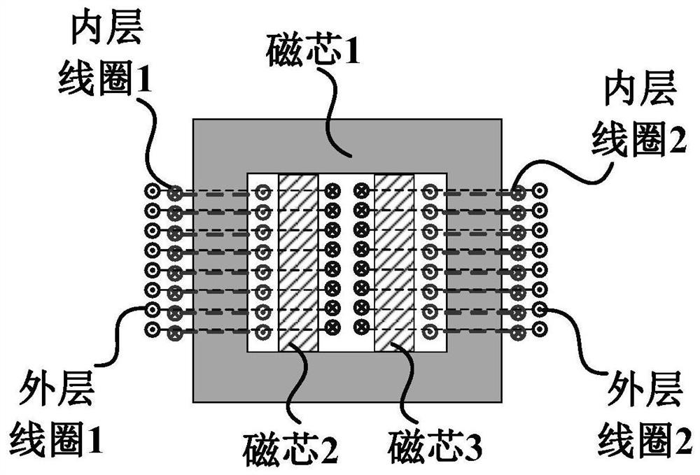 Integrated magnetic element and integrated magnetic element system based on power equipment