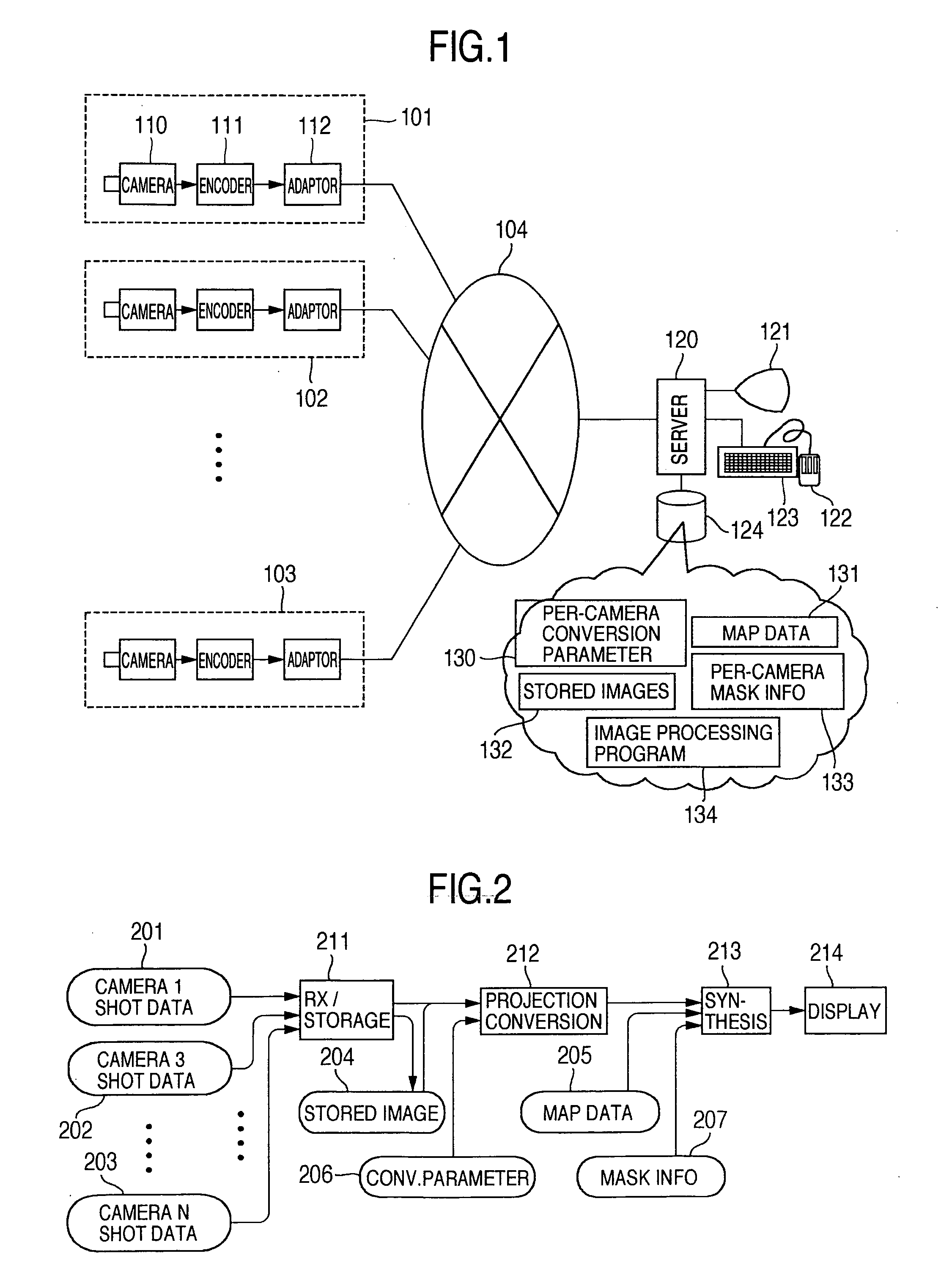 Image generation apparatus, image generation system and image synthesis method