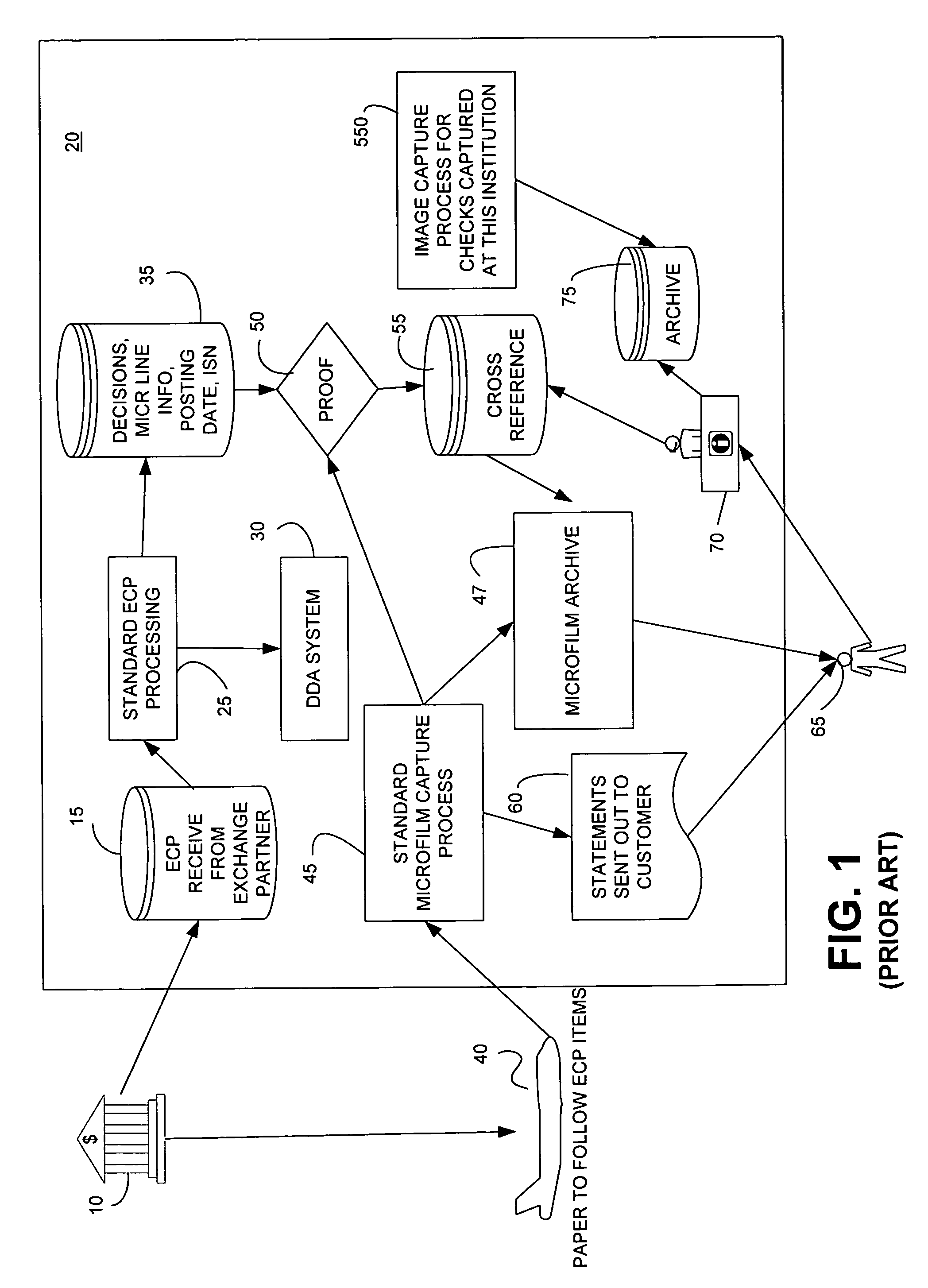 Electronic check presentment system and method having an item sequence capability