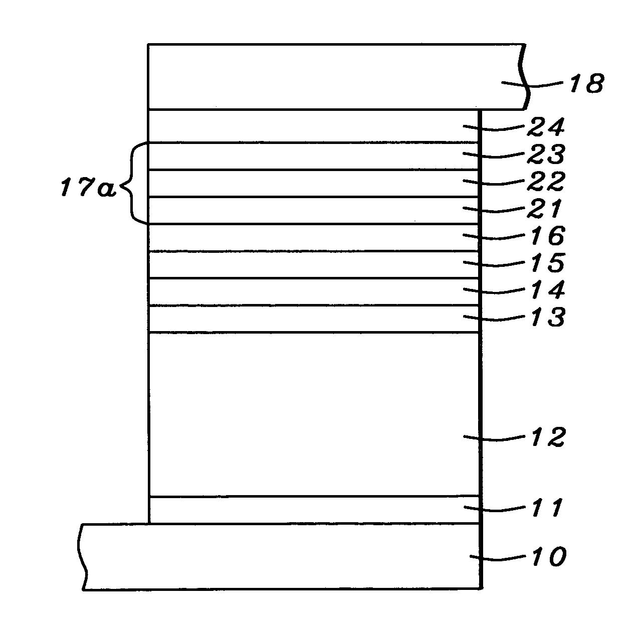 Structure and process for composite free layer in CPP GMR device