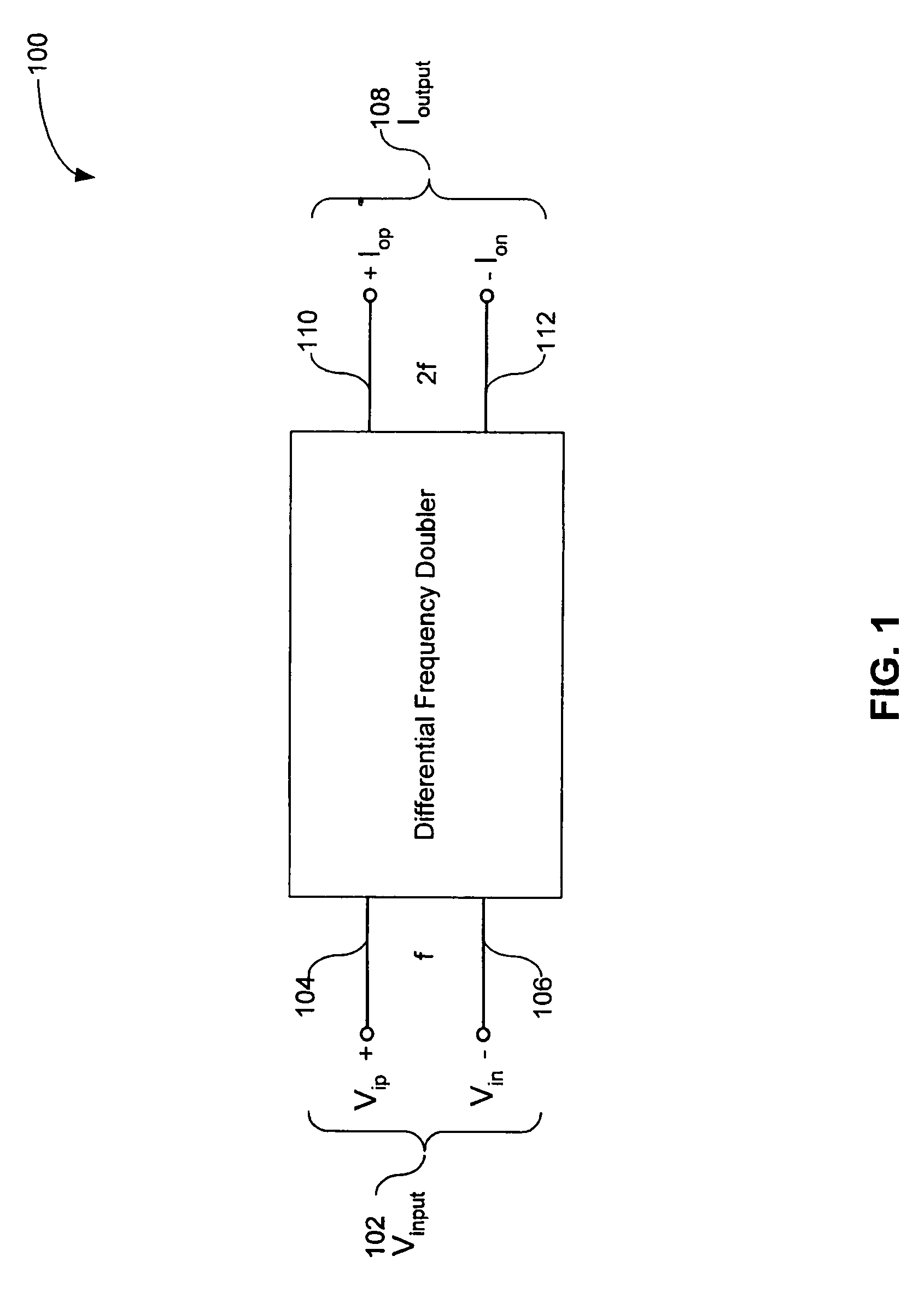 Methods and systems for fully differential frequency doubling