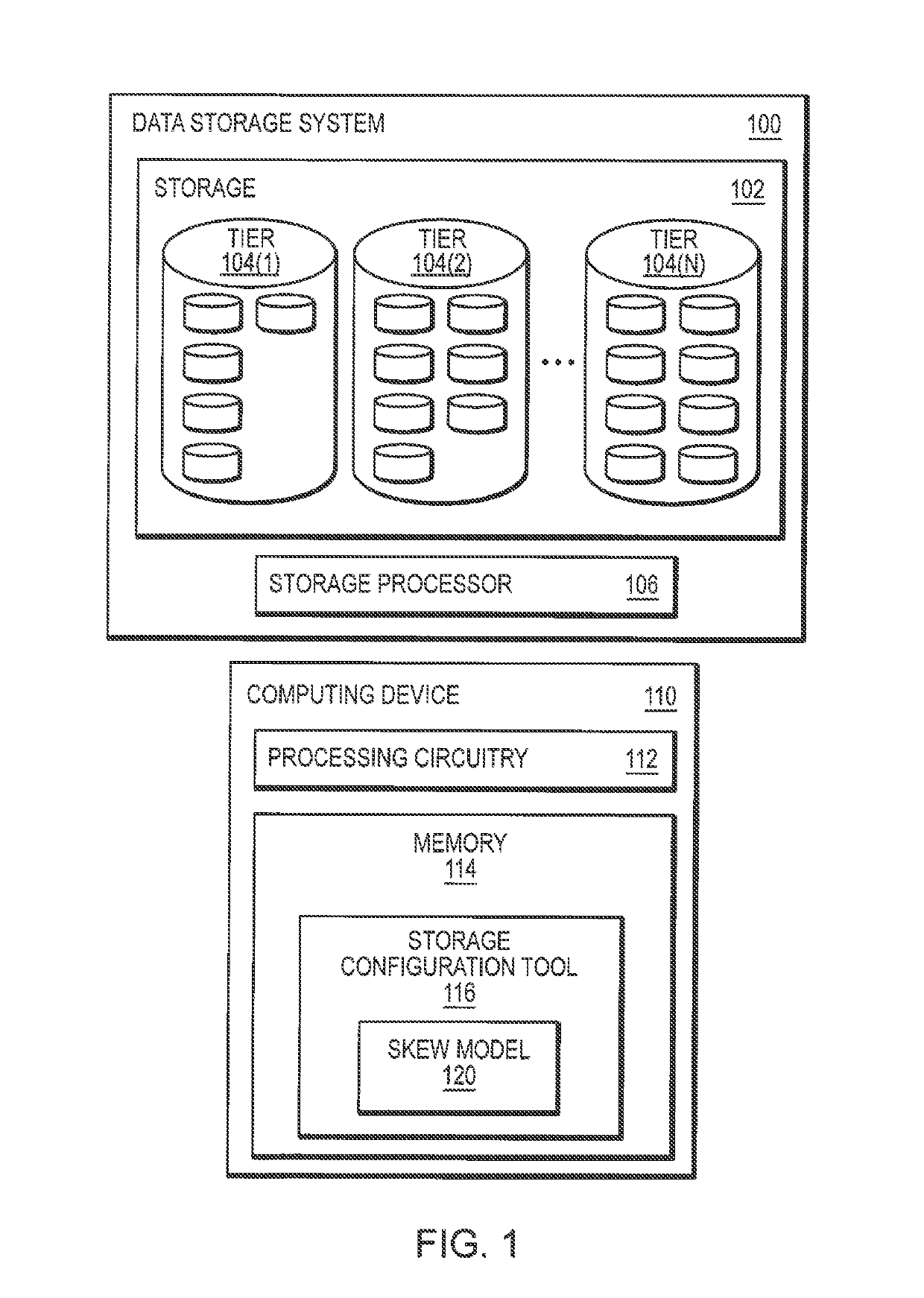 Method, apparatus and computer program product for configuring a data storage system