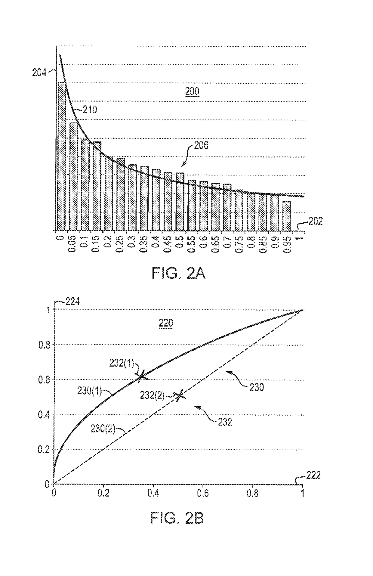 Method, apparatus and computer program product for configuring a data storage system