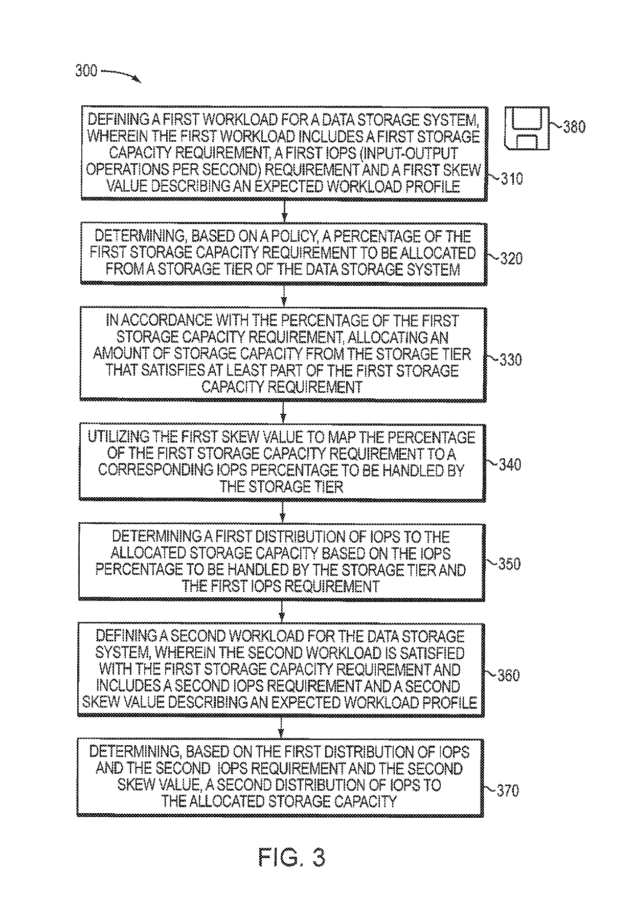 Method, apparatus and computer program product for configuring a data storage system