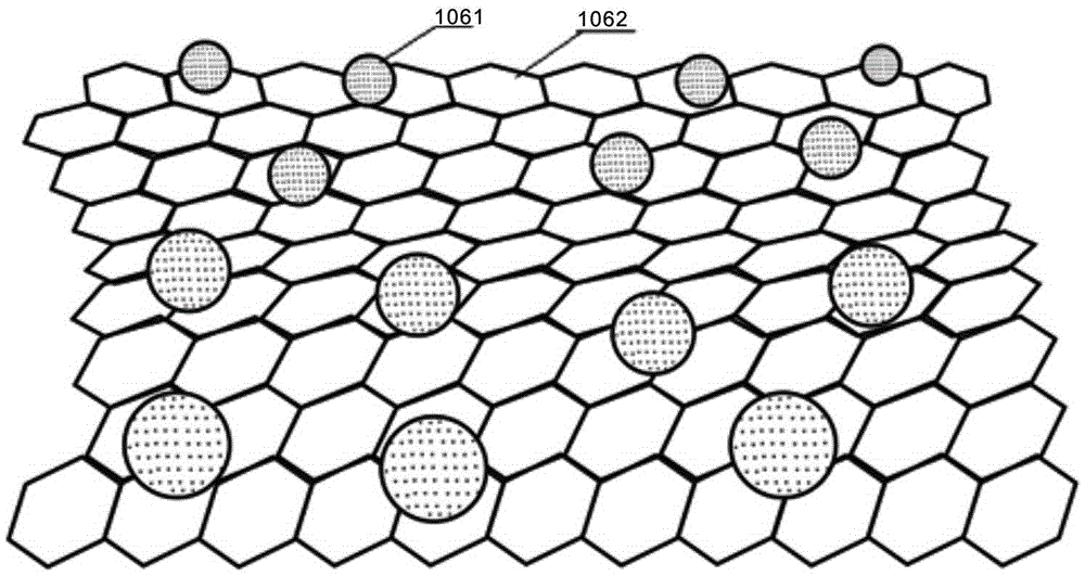 A kind of SERS self-reference microfluidic chip based on magnetic graphene, its preparation method and application