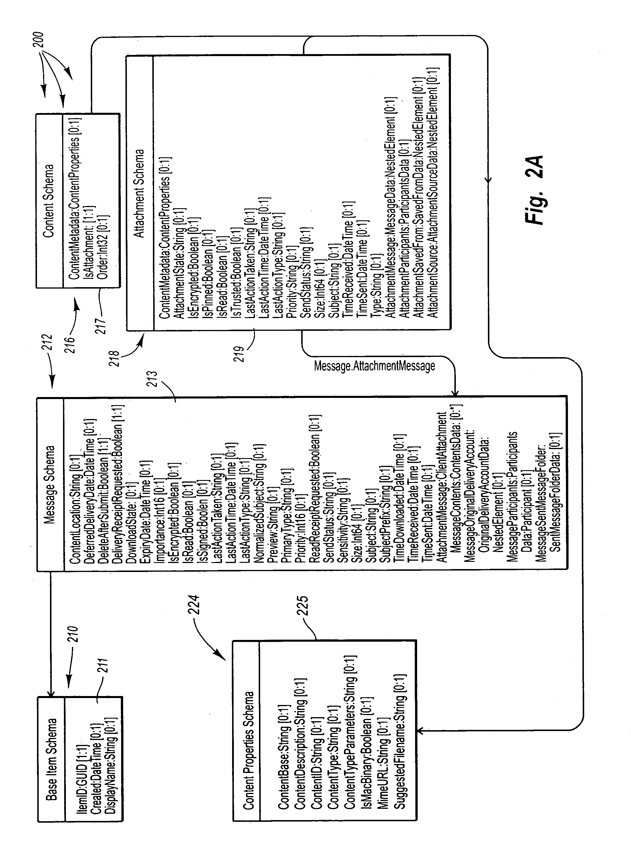 Accessing different types of electronic messages through a common messaging interface