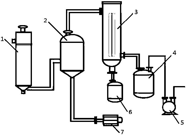 Recovery device for chemical waste liquid