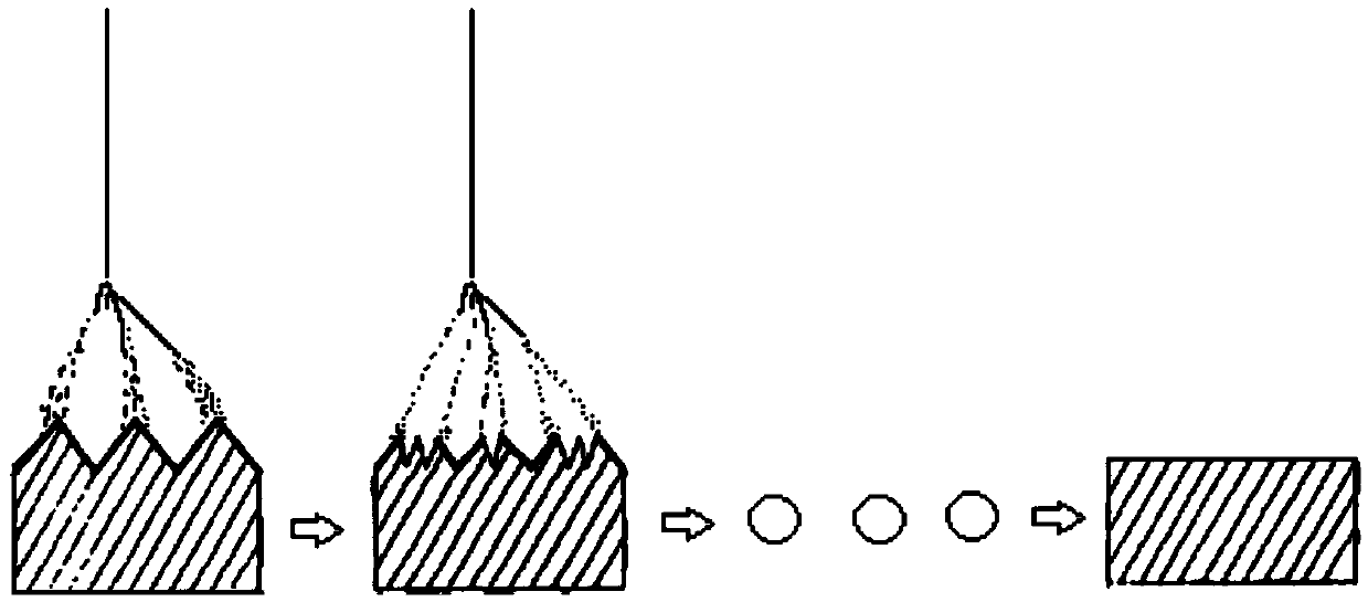 Plasma and pulse discharge composite polishing processing device for large complex metal surfaces