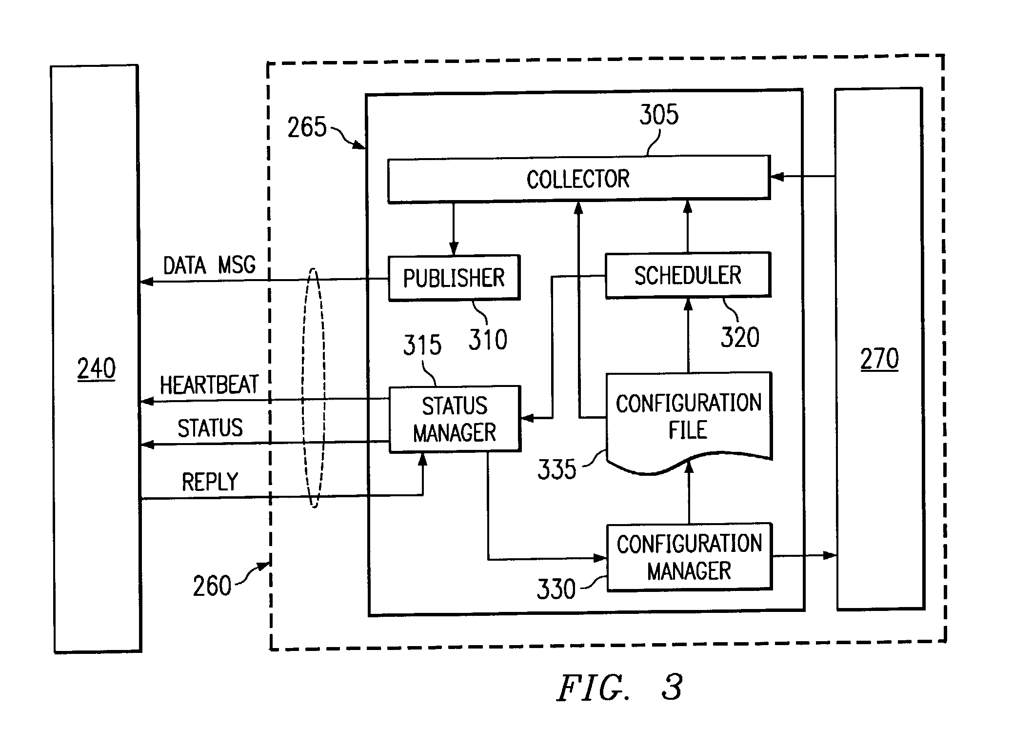 System and method for secure communications with a remote software program