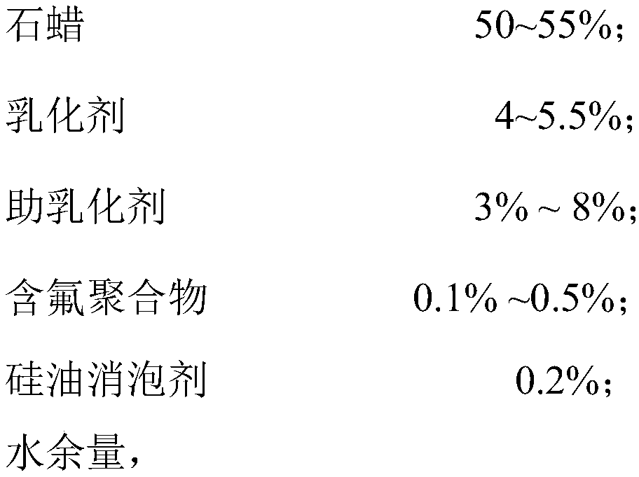 Low viscosity high solid content wax emulsion, preparation method and emulsifier thereof