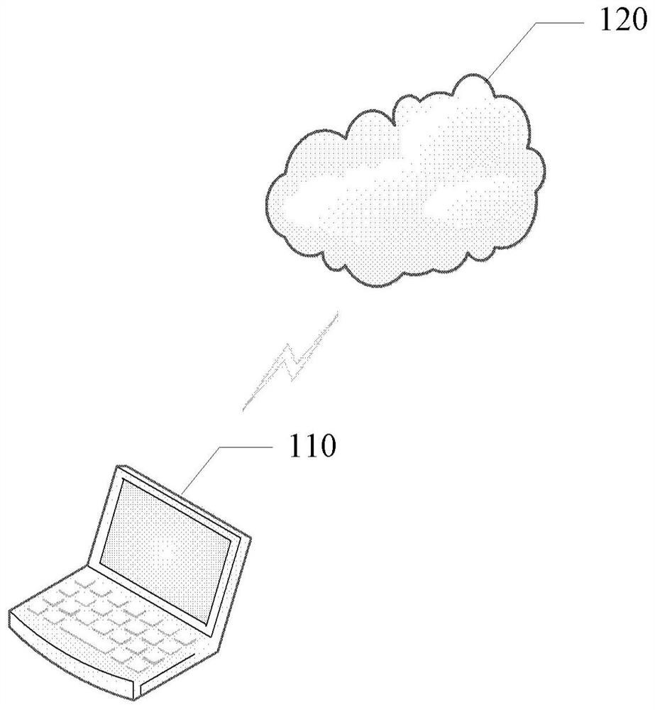 Alliance chain-based token passing method and system, electronic equipment and storage medium