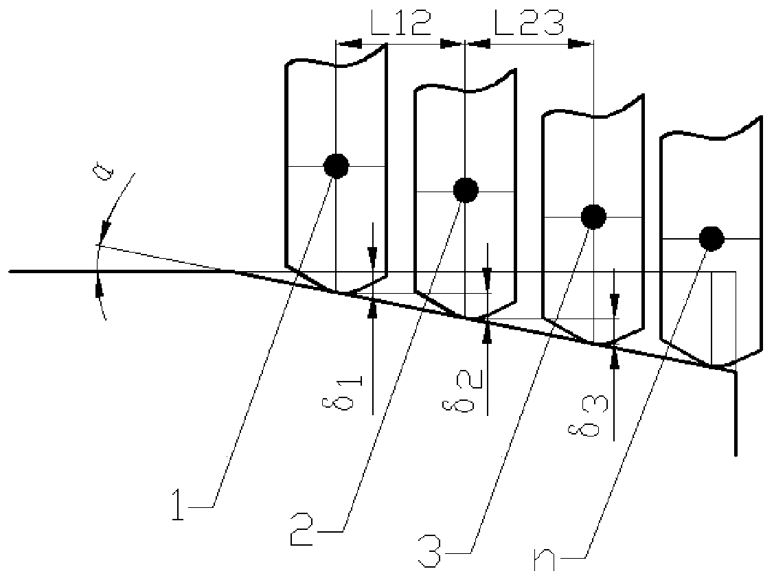 Method for adjusting spinning roller offset distance in cylindrical part offset distance spinning processing