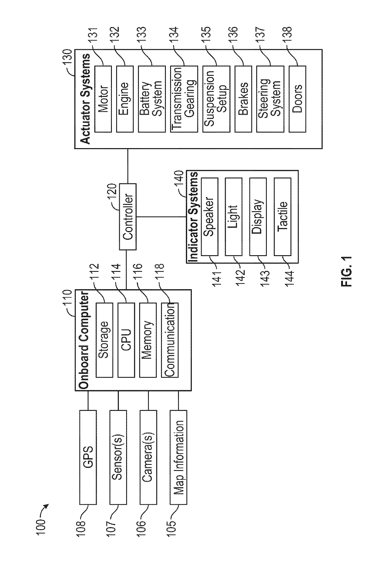 System and method for vehicular localization relating to autonomous navigation