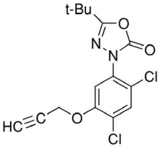 Mixed weedicide containing flazasulfuron, butachlor and oxadiargyl