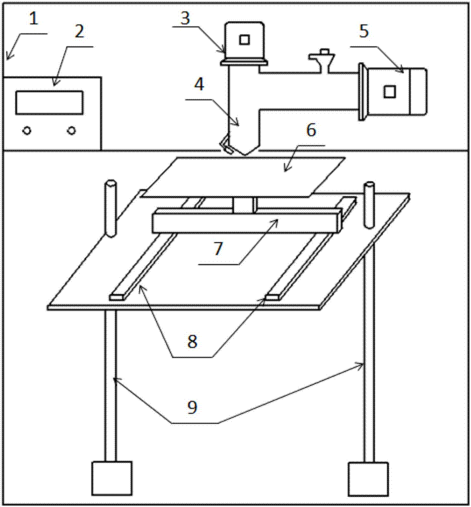 3D printer using thermoplastic polymer materials