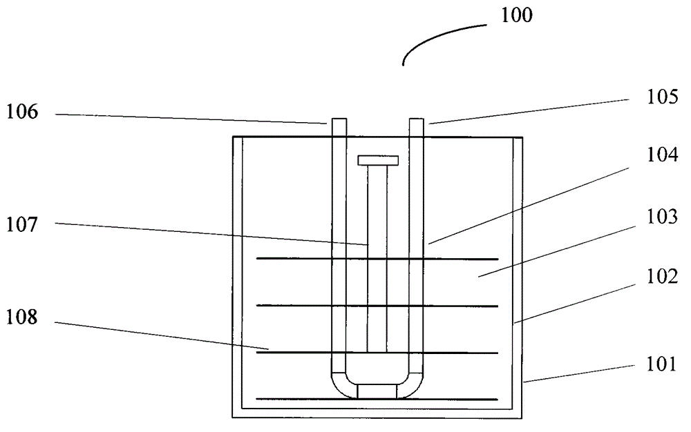 Energy accumulation and heat exchange device and water heater comprising same