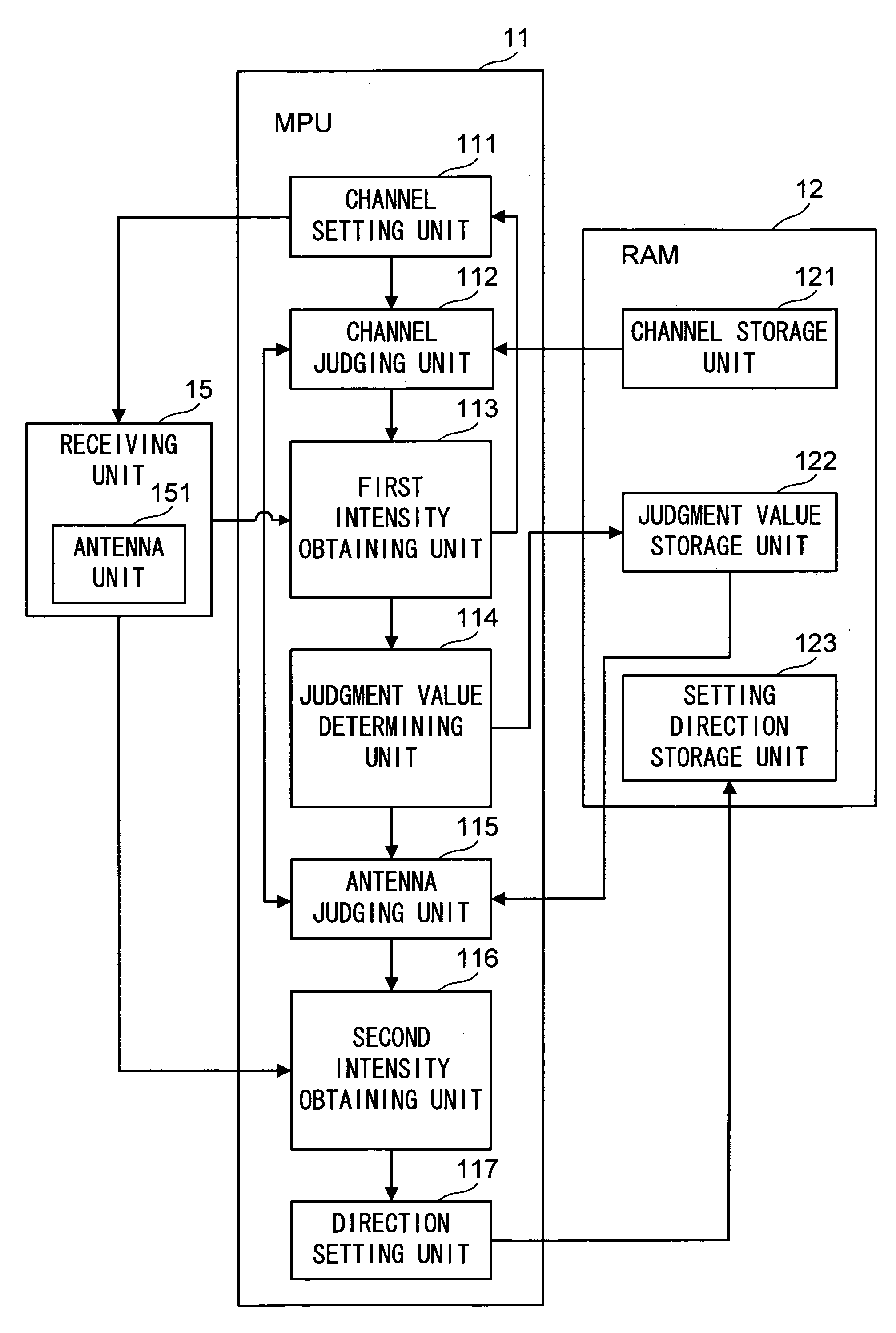 Broadcasting receiving apparatus