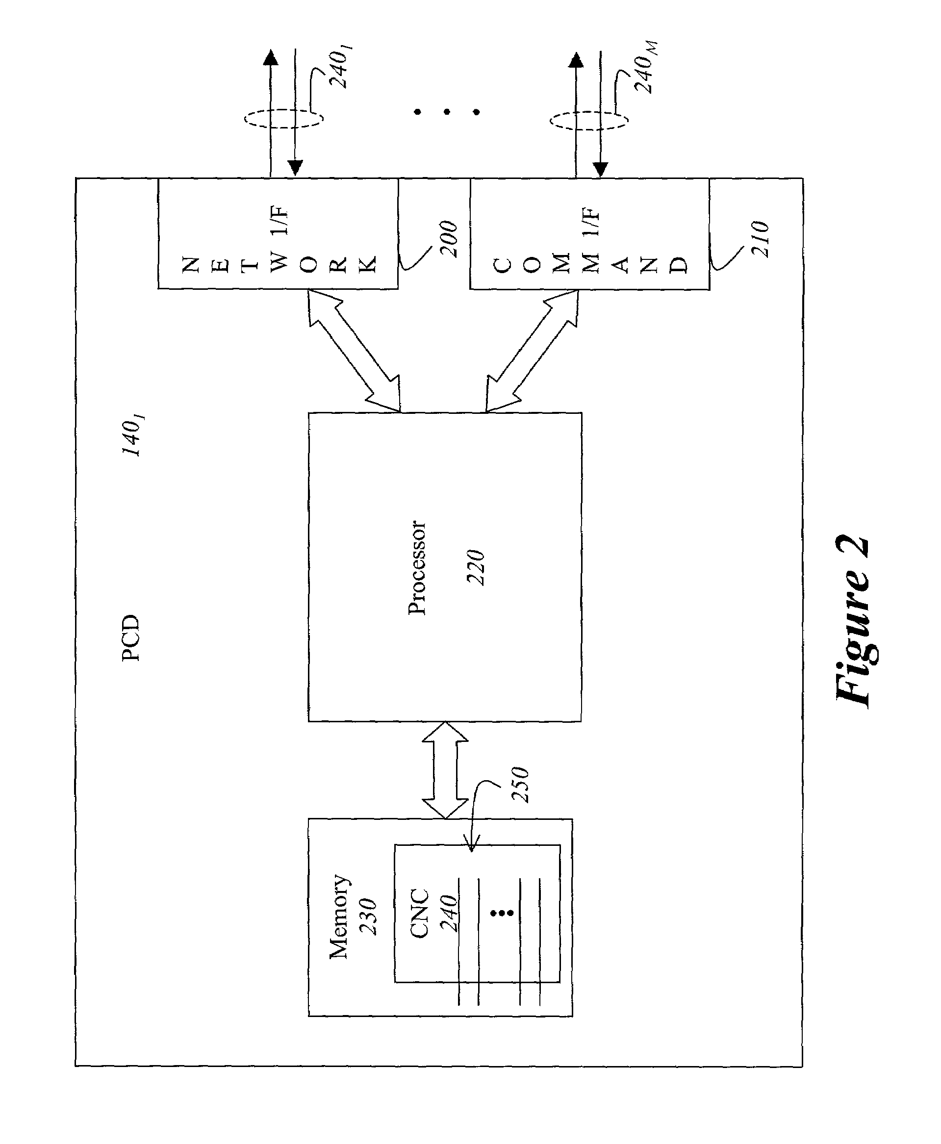 Method and apparatus for discovering client proximity using race type translations