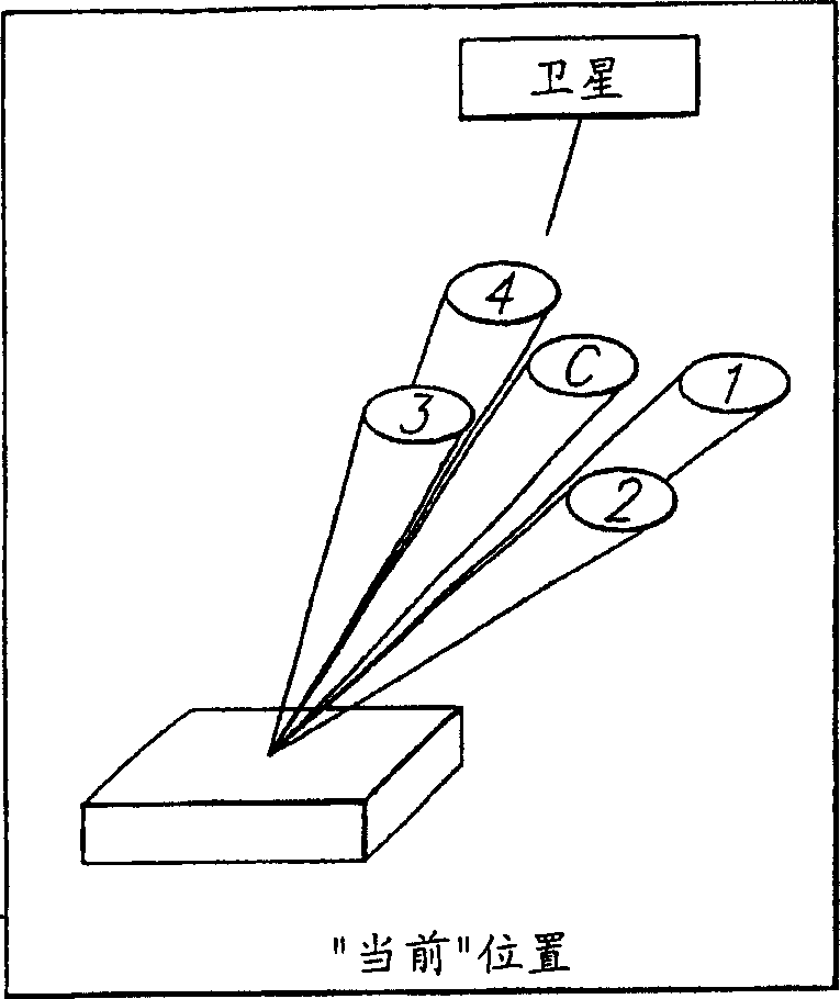 Method for accurately tracking and communicating with a satellite from a mobile platform