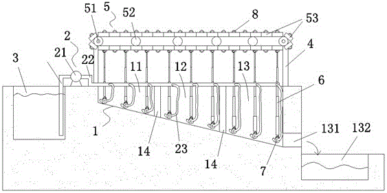 Gentle slope circulation intensive aquaculture system