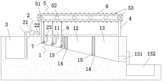 Gentle slope circulation intensive aquaculture system