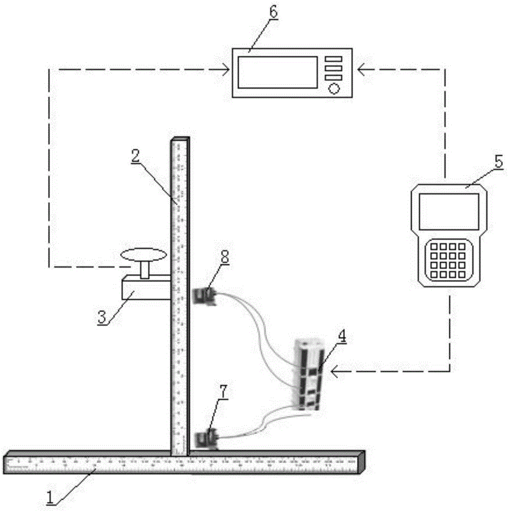 Apparatus and method for examining positioning precision of Bipolar positioning antenna