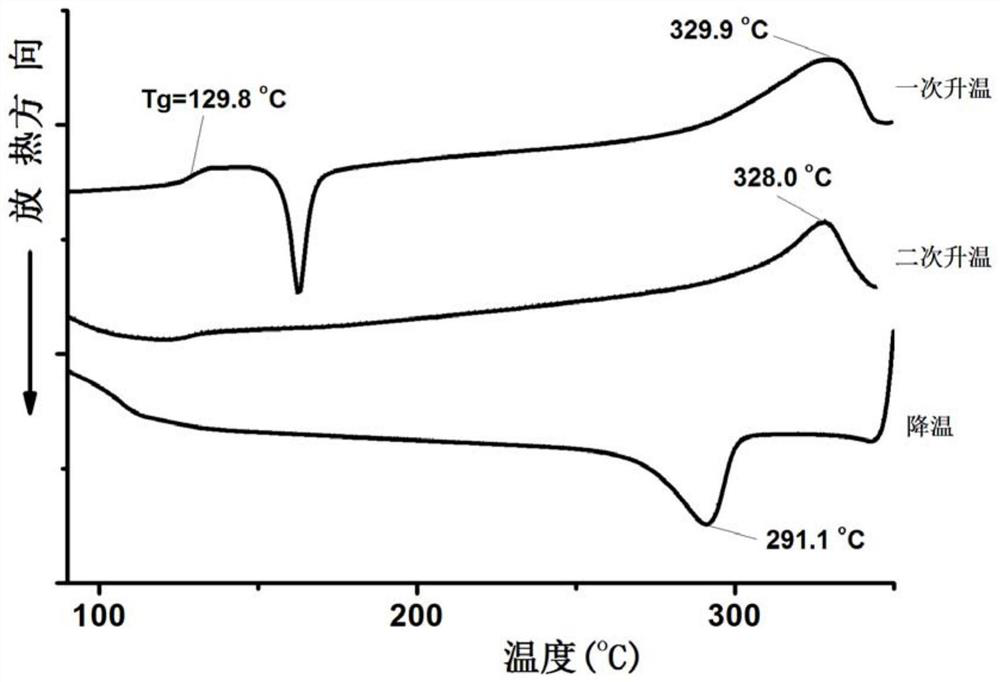 A semi-aromatic polyamide based on aromatic diamine and preparation method thereof