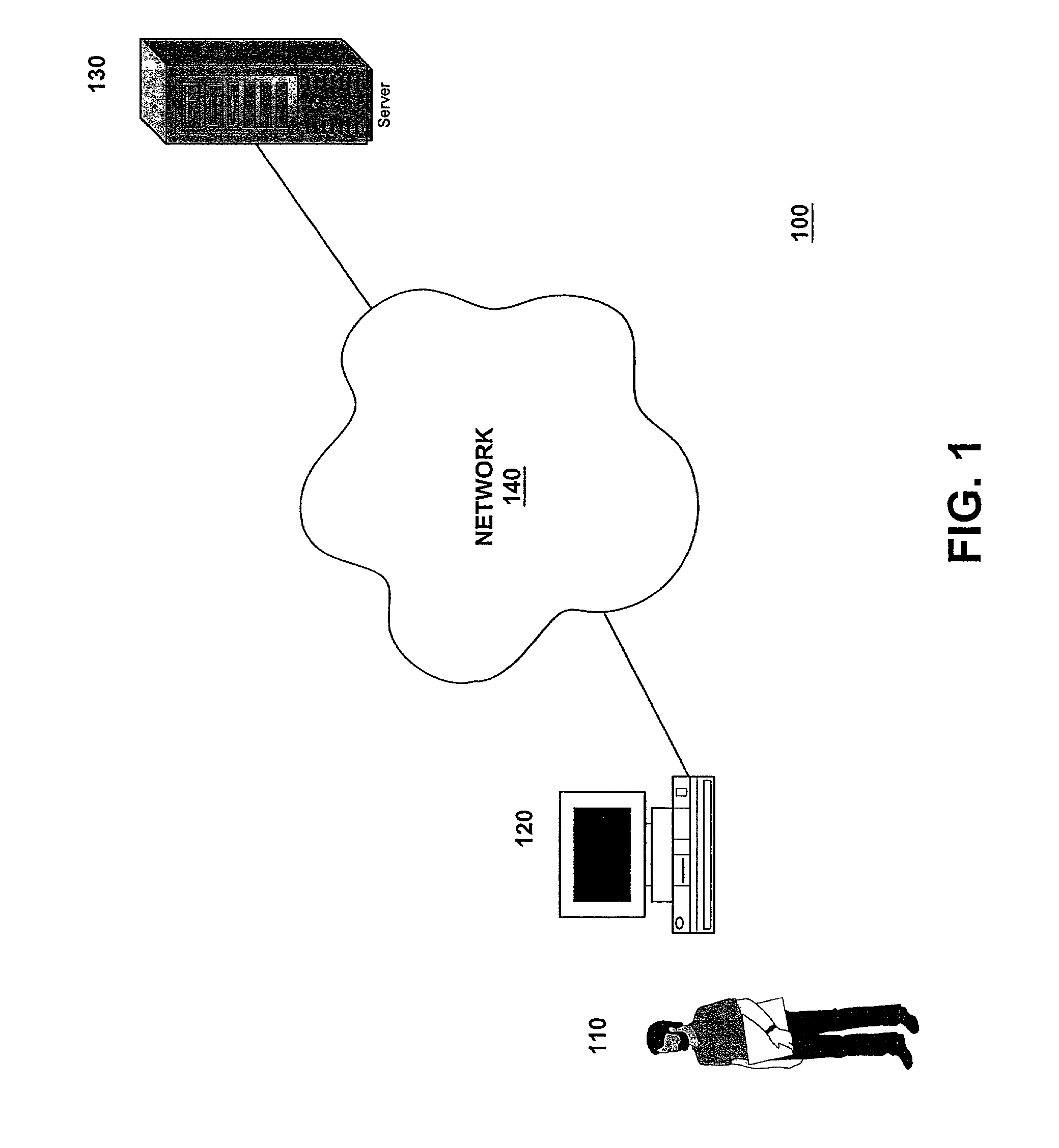 System and method for web browsing