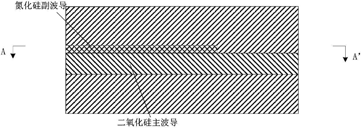 A hybrid multi-core planar optical waveguide structure and its coupling structure and coupling method