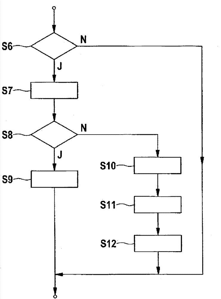Method for operating an electric fan motor