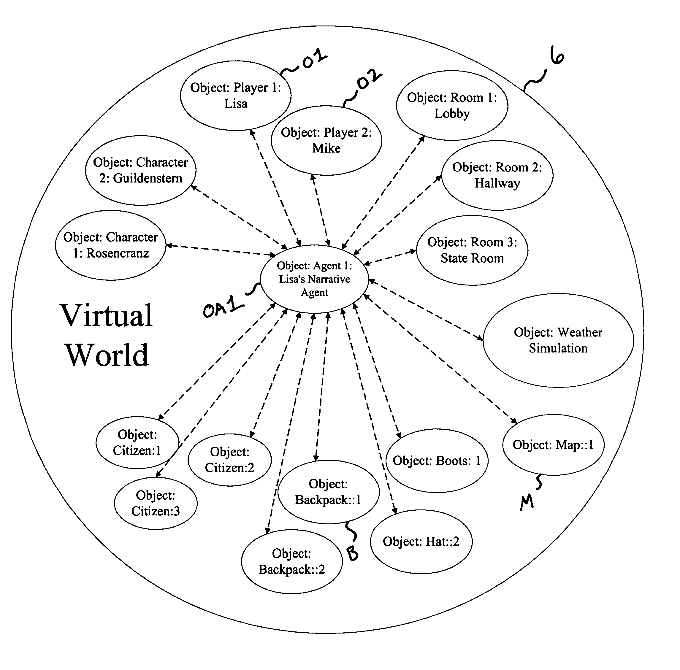 Interactive personal narrative agent system and method