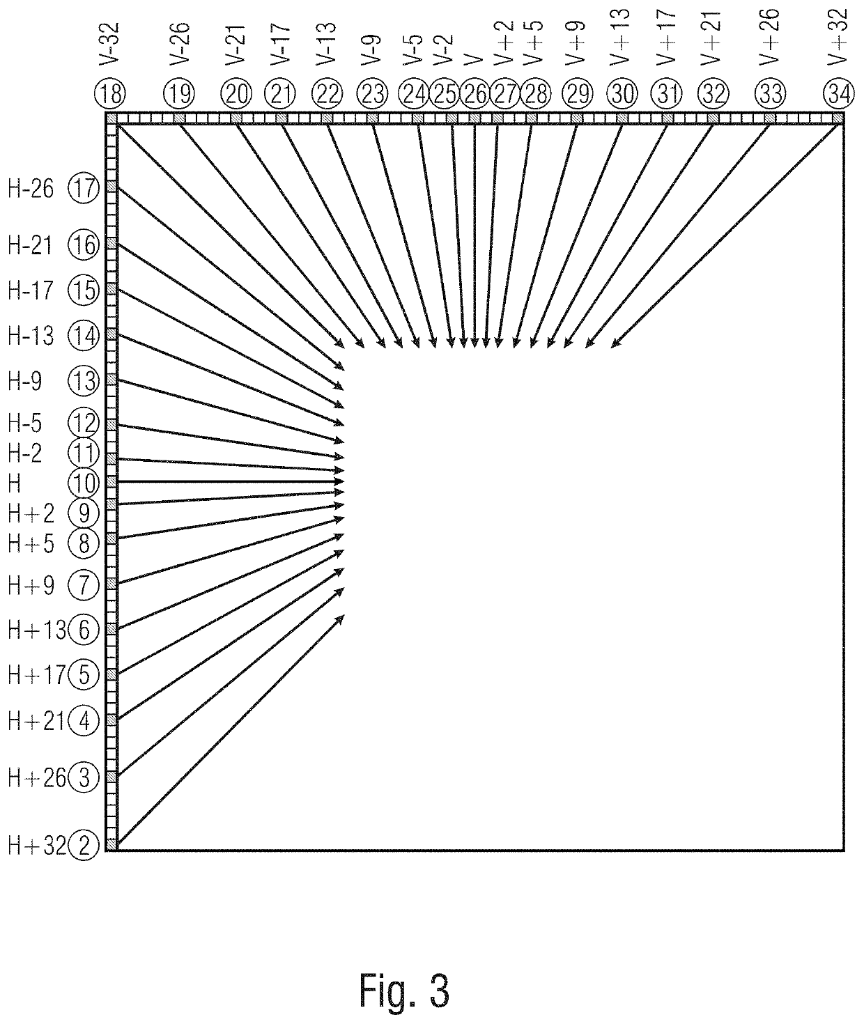 Contour mode prediction