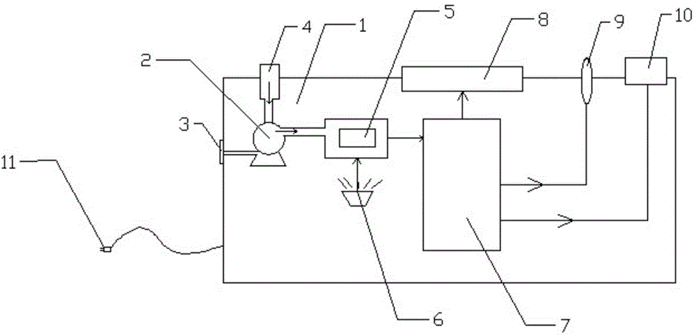 Alarm device for formaldehyde content detection