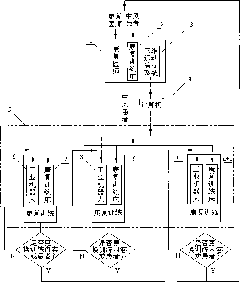 Auxiliary instrument and method of early rehabilitation training of palsied patient