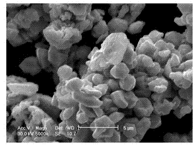 Silver powder for printing size for solar cell electrodes and preparation process thereof