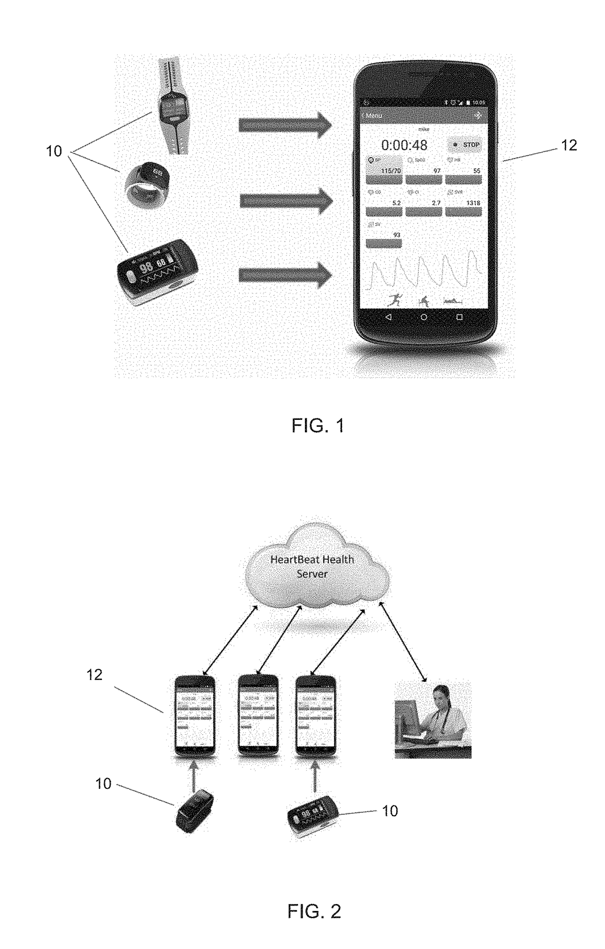 Device, method and system for monitoring and management of changes in hemodynamic parameters