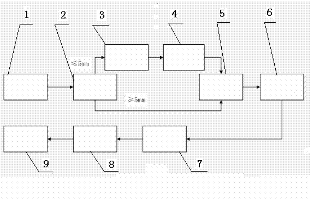 Method for producing road water permeable brick by using steel slag