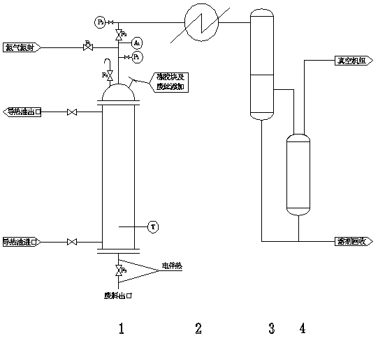 Recovery processing method of ultrahigh molecular weight polyethylene dry spinning jelly and waste fiber solvent