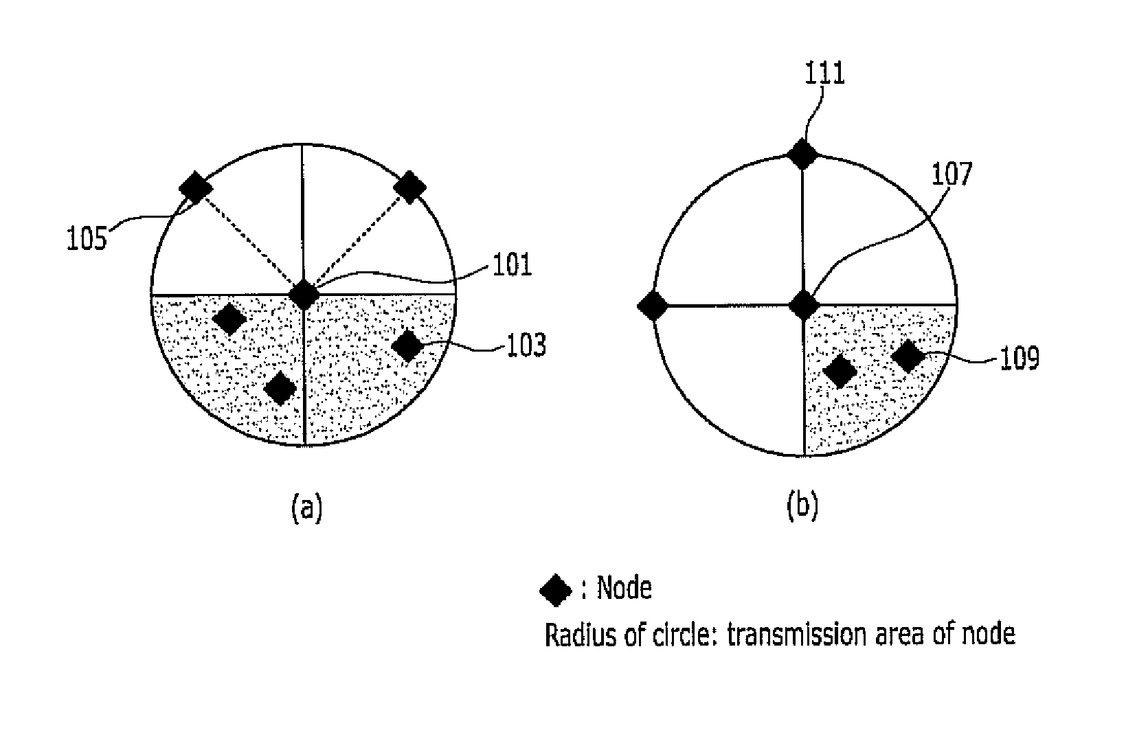 Wireless mesh network system, virtual node generating method, thereof, unicast packet routing method, and scheduling method thereof