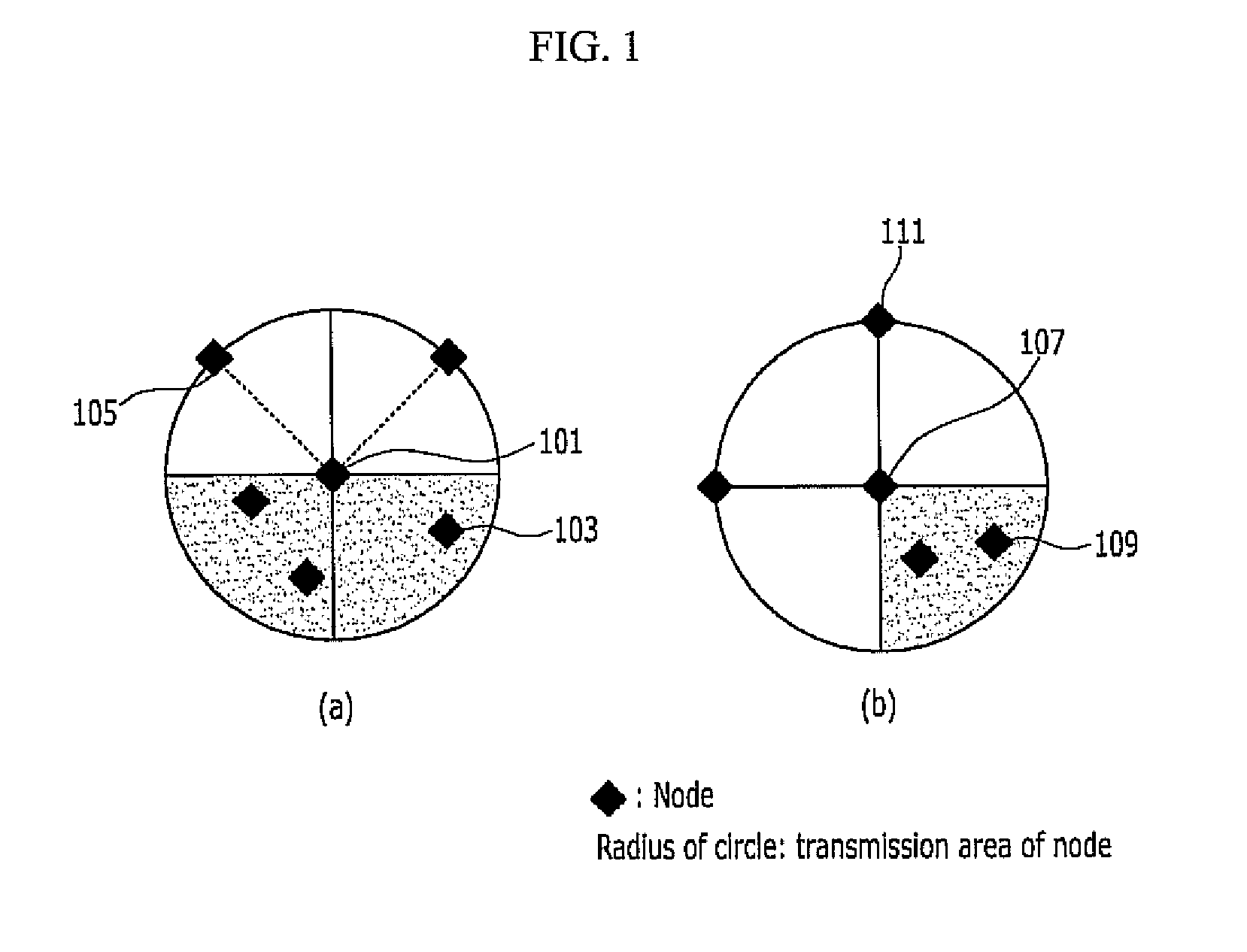 Wireless mesh network system, virtual node generating method, thereof, unicast packet routing method, and scheduling method thereof