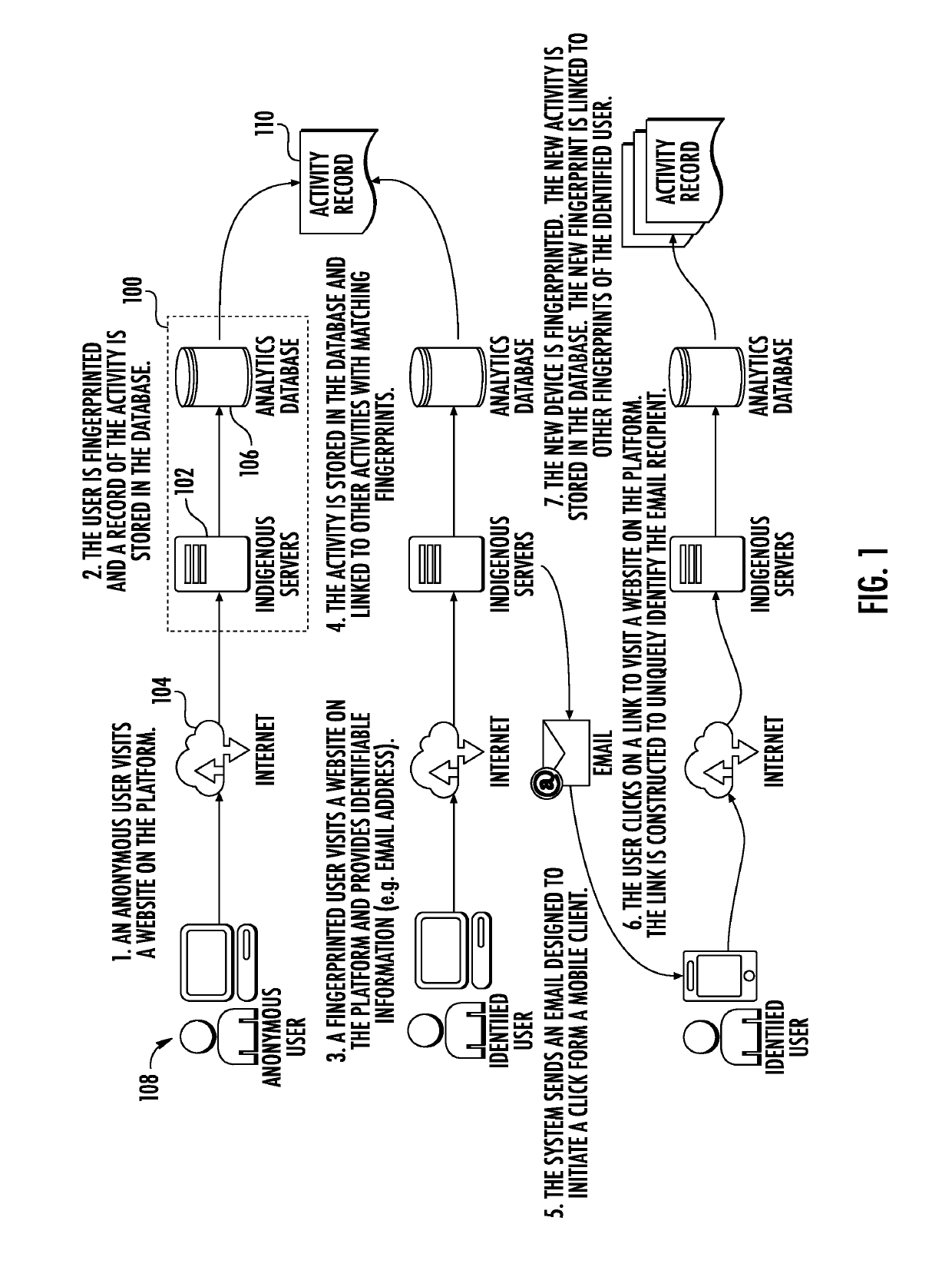 System and method for tracking online user behavior across browsers or devices